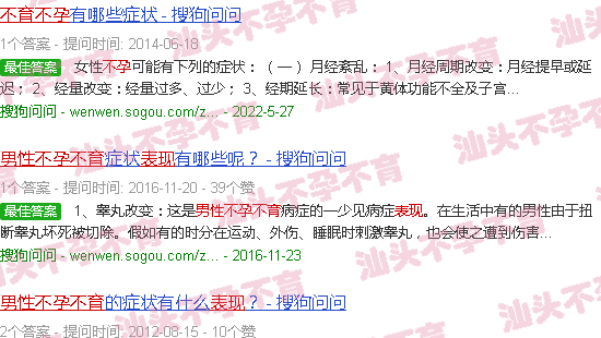 汕头男性不孕不育表现